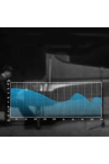 Zore AK-P9 3.5mm Kulaklık - Beyaz Beyaz